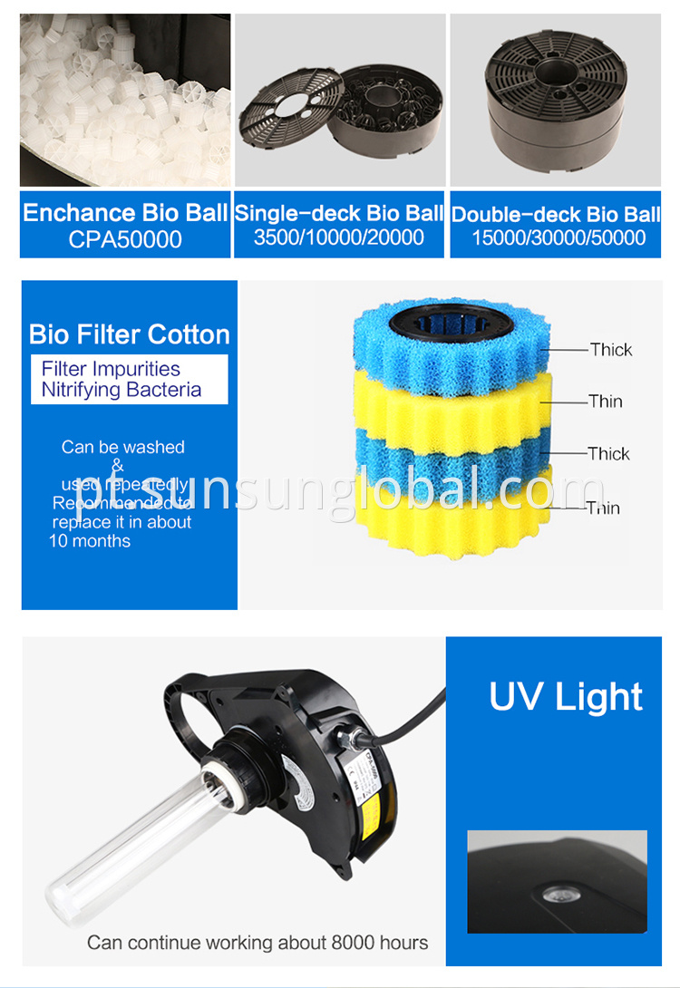 SUNSUN FISH Pond Biological Bio Sponge Caxister Filter